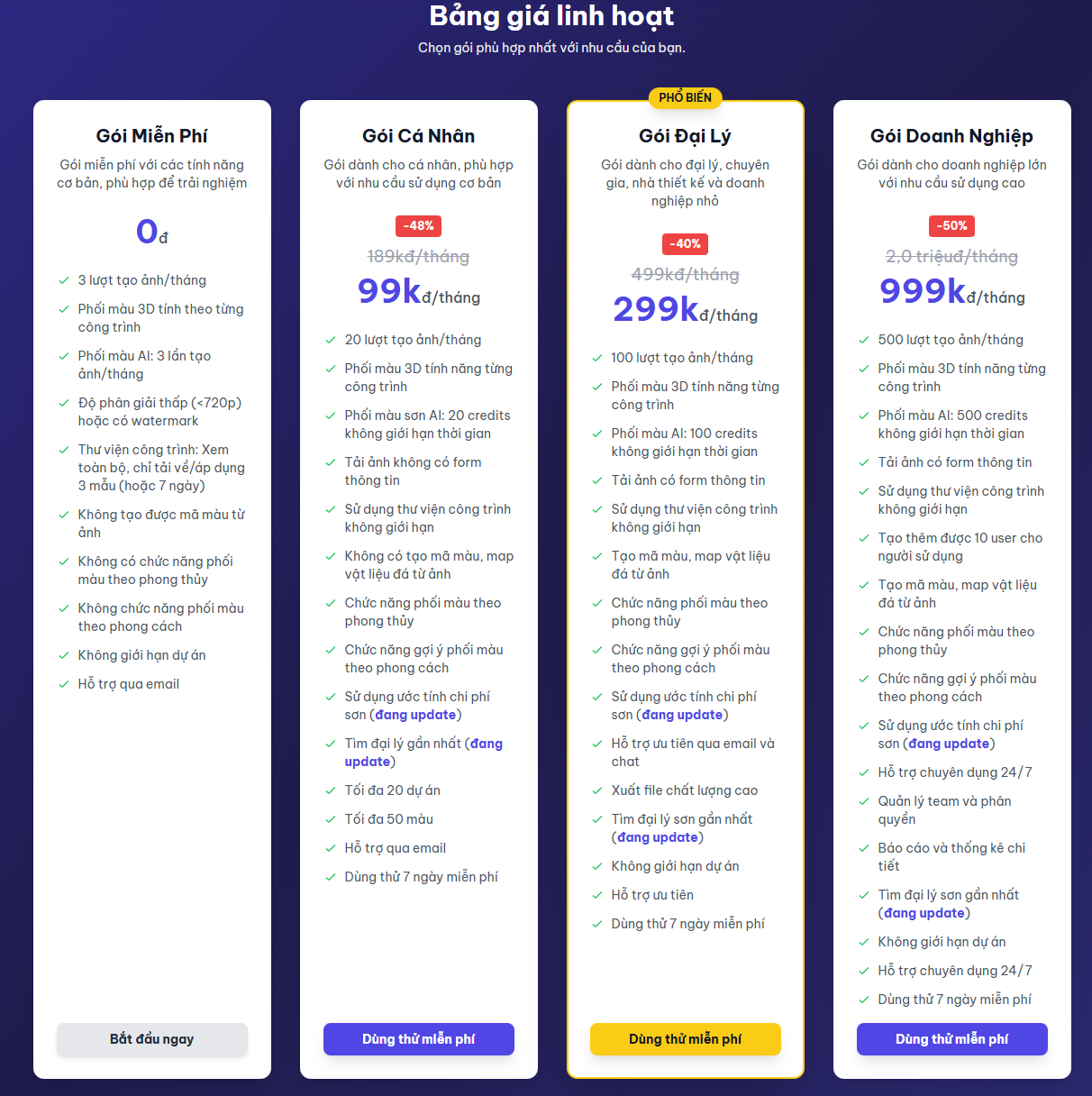 C&aacute;c g&oacute;i dịch vụ tại AIcolor