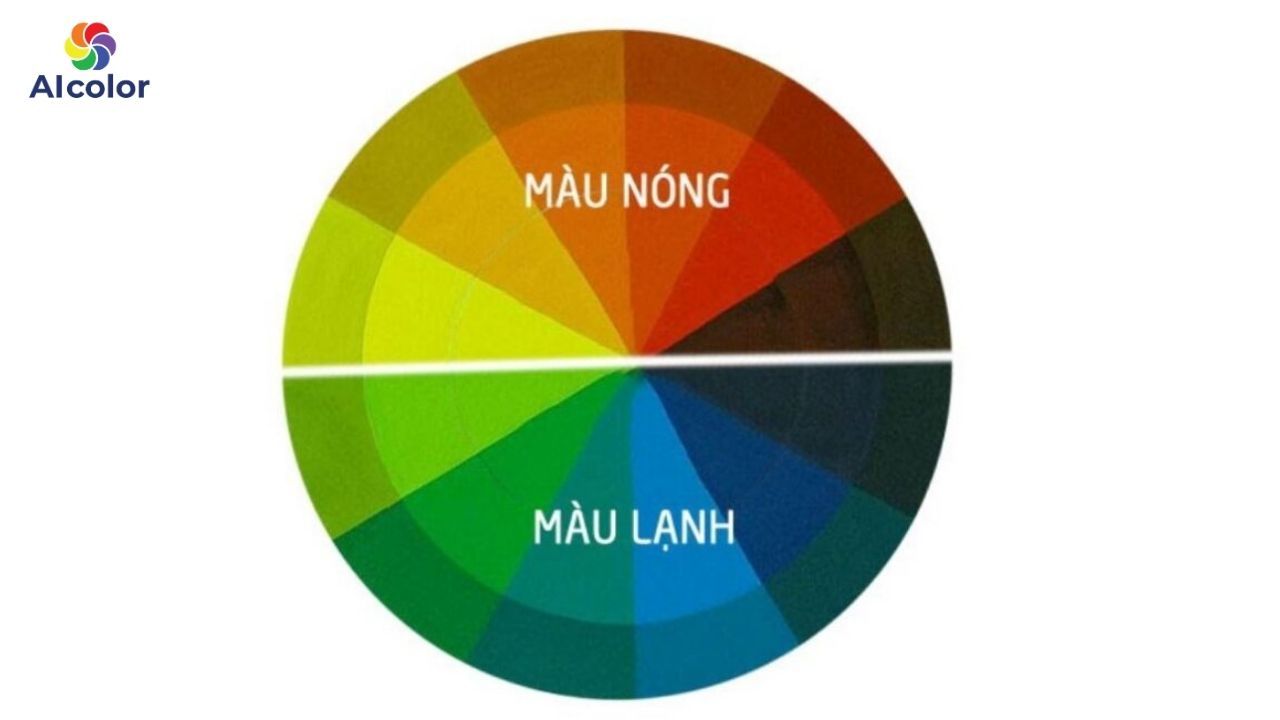 Phối m&agrave;u sơn nh&agrave; theo t&ocirc;ng n&oacute;ng v&agrave; t&ocirc;ng lạnh