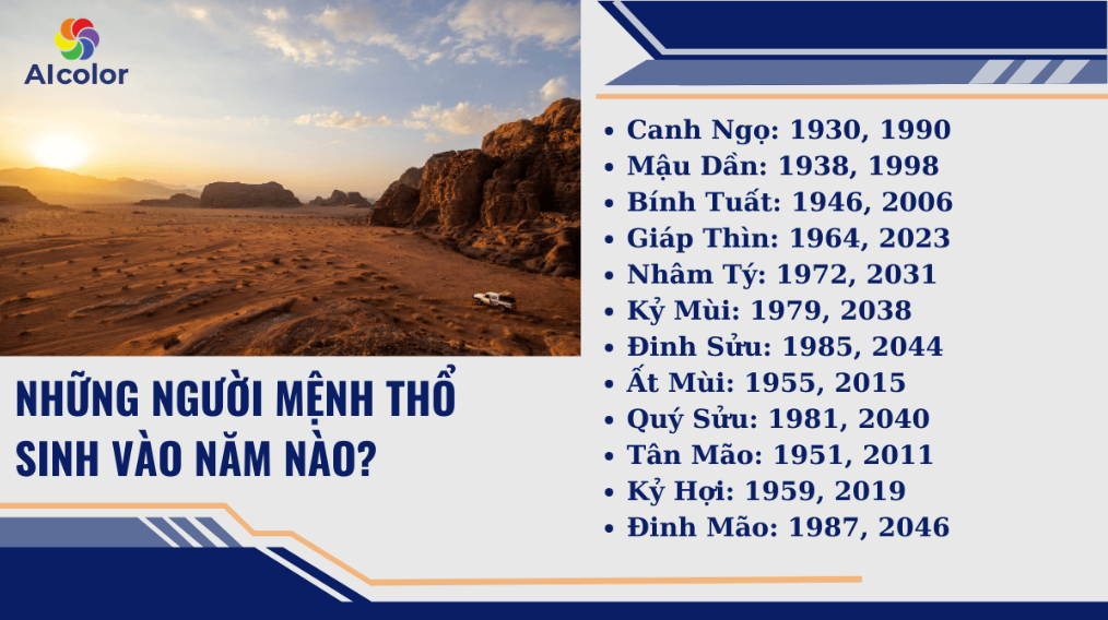 Năm sinh của những người mệnh Thổ