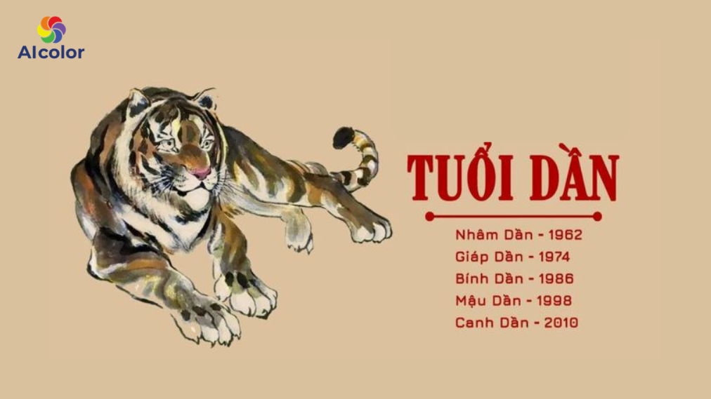 C&aacute;c năm sinh tuổi Dần