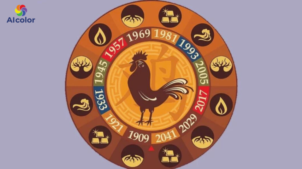 C&aacute;c năm sinh tuổi Dậu