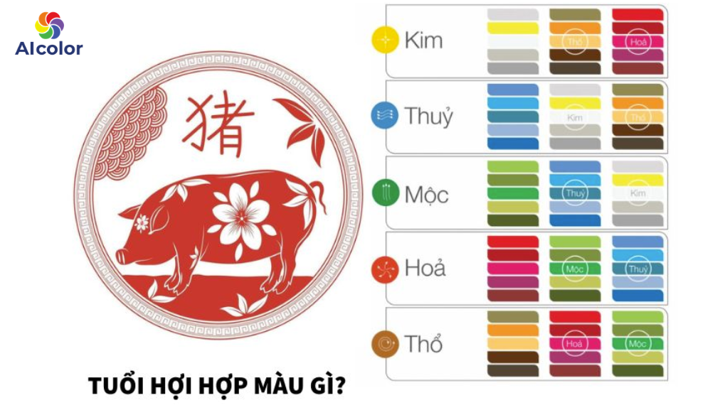 M&agrave;u sắc tương sinh v&agrave; tương khắc với người tuổi Hợi