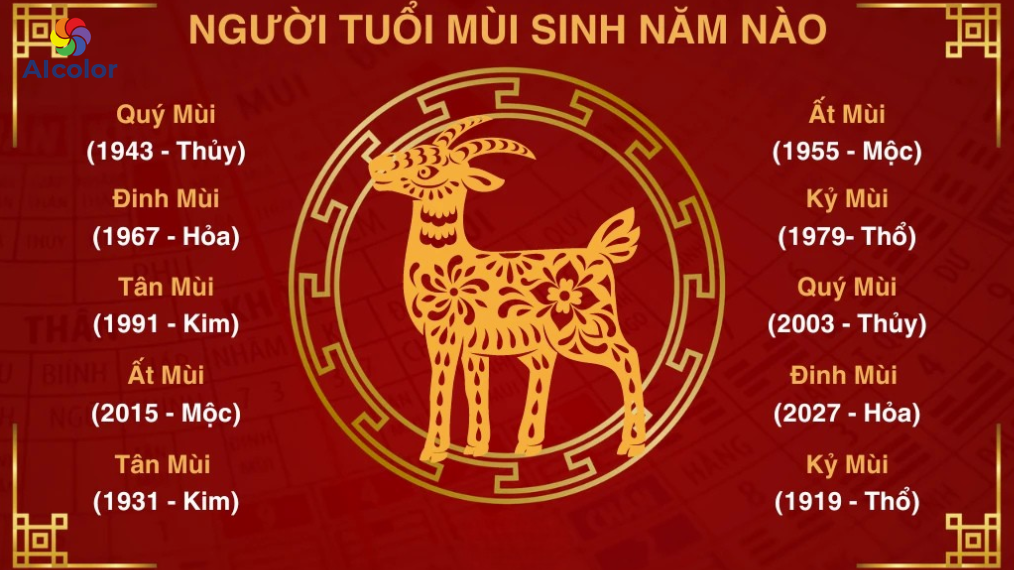 Những năm sinh tuổi M&ugrave;i