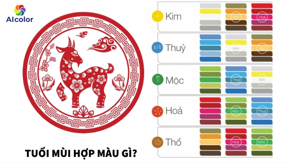 M&agrave;u sắc tương sinh v&agrave; tương khắc với người tuổi M&ugrave;i