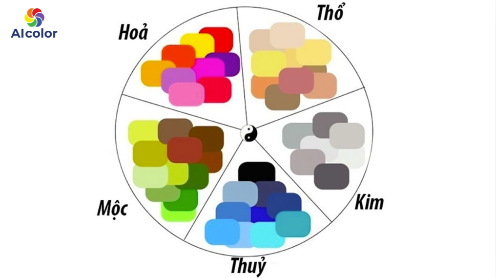 M&agrave;u v&agrave;ng hợp với với mệnh Kim, Mộc v&agrave; Hỏa