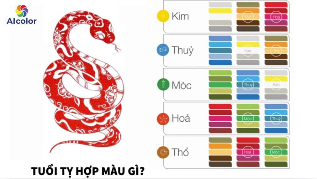 M&agrave;u sắc tương sinh, tương hợp v&agrave; tương khắc với tuổi Tỵ