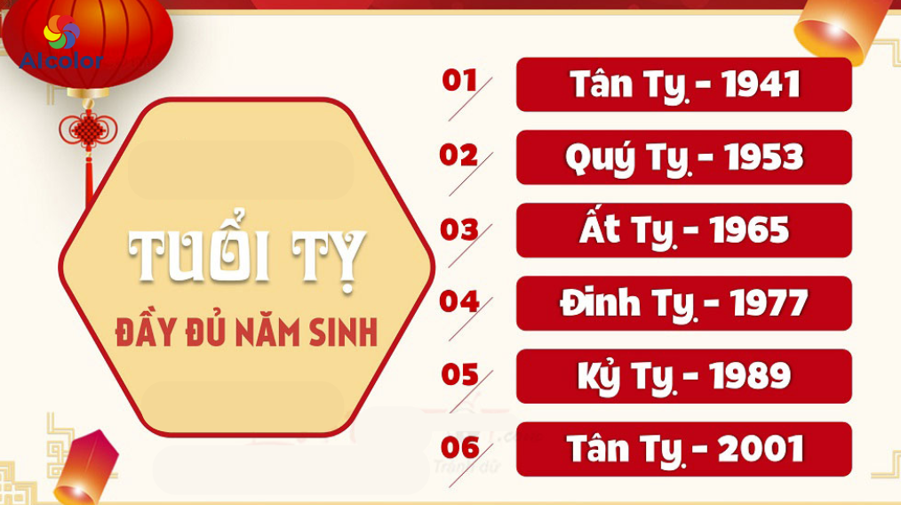 Những người sinh năm Tỵ